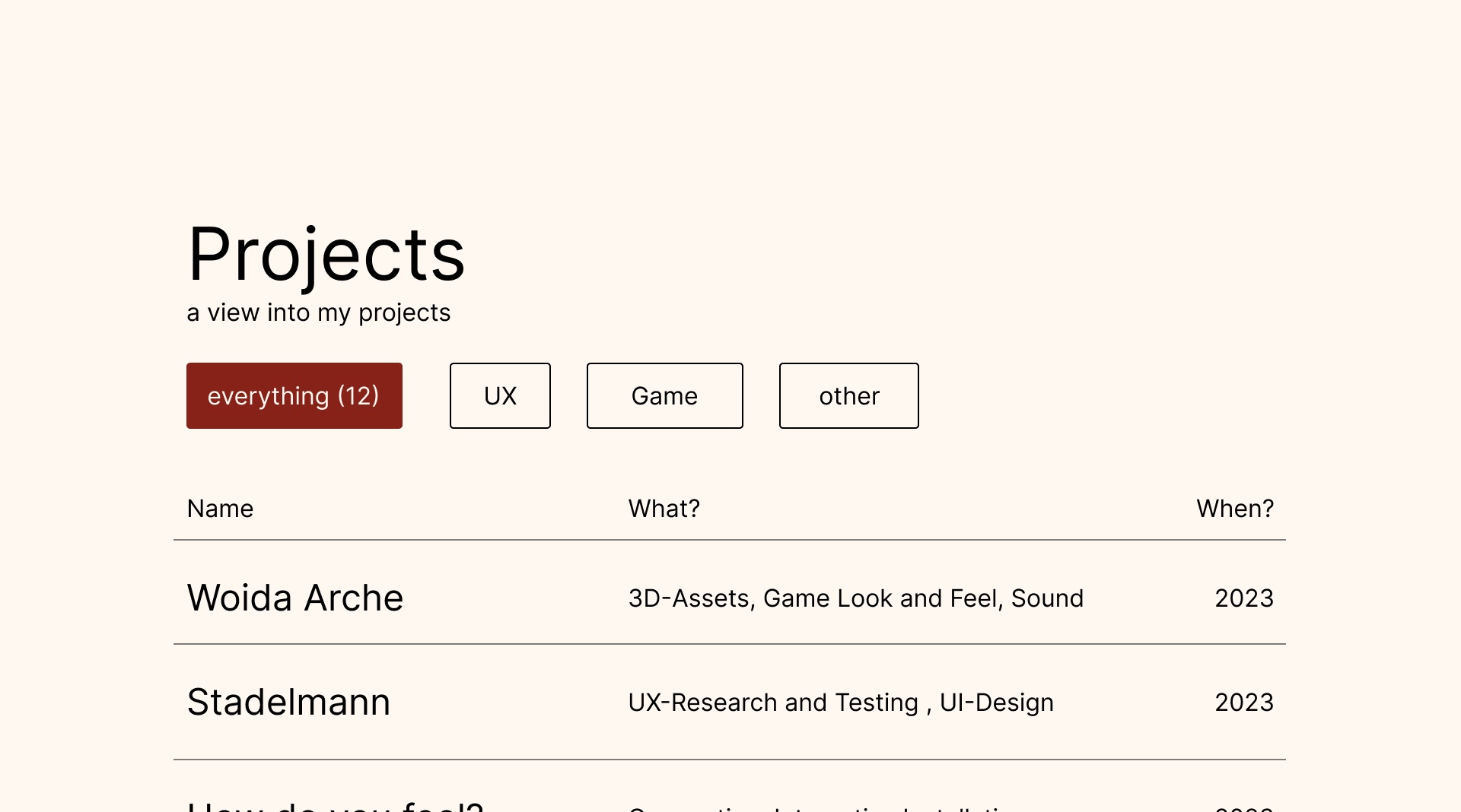 Projektfilter mit Kategorien